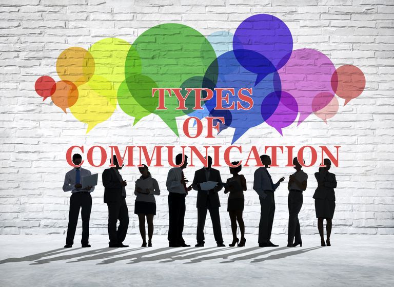 Types of Communication