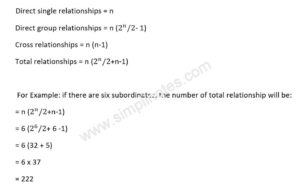 Graicuna's Formula to calculate span of control