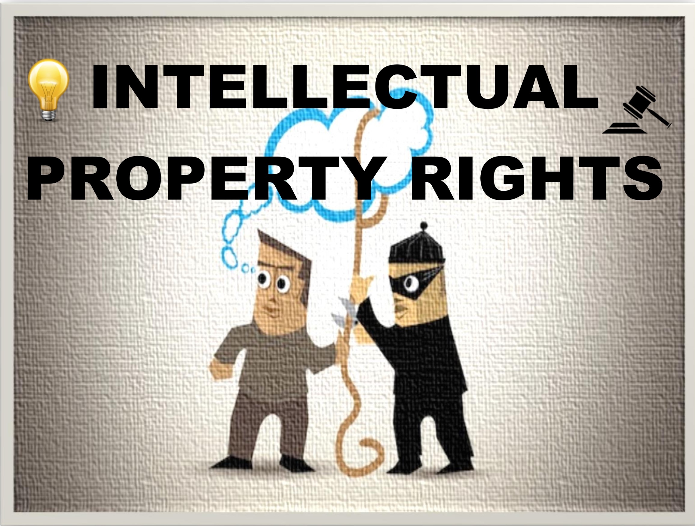 IPR-Intellectual Property Rights