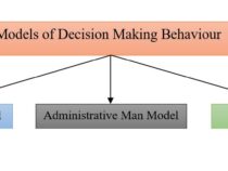 Decision making models